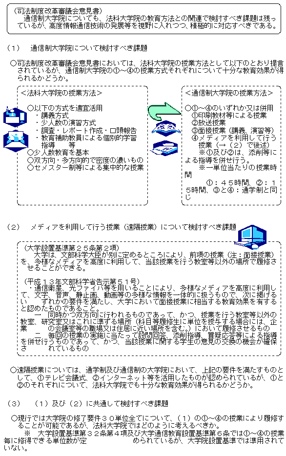 通信制の法科大学院について（遠隔授業も含む）